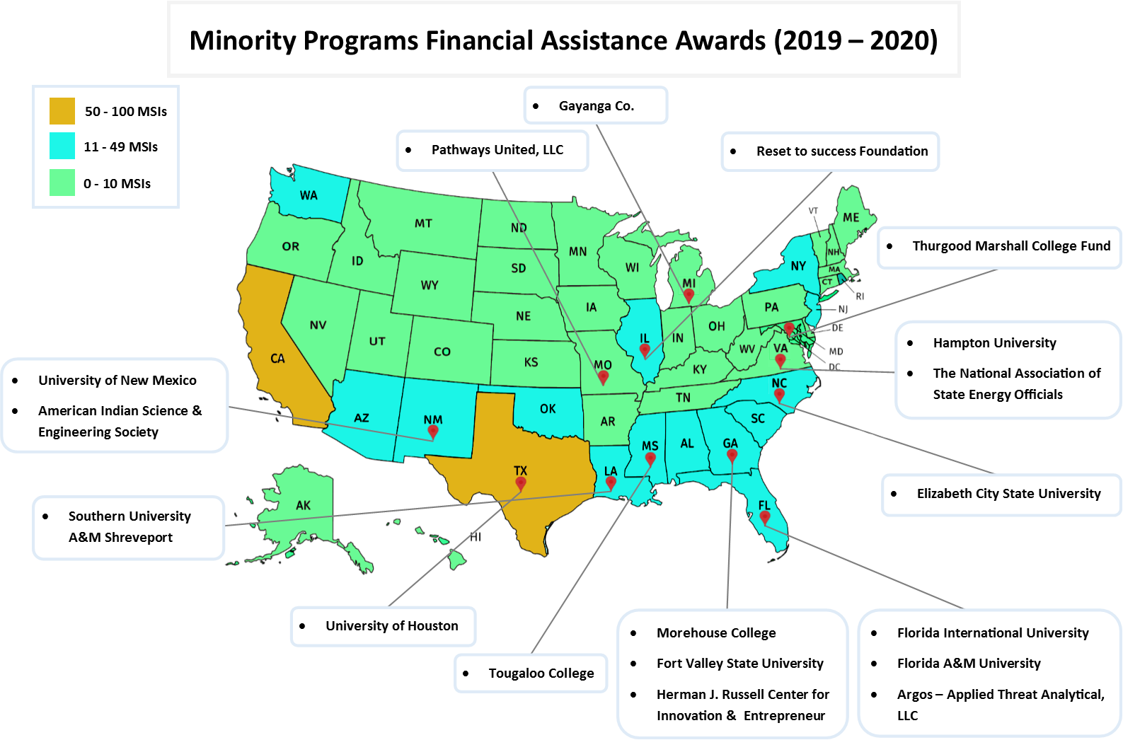 Office of Minority Programs Department of Energy